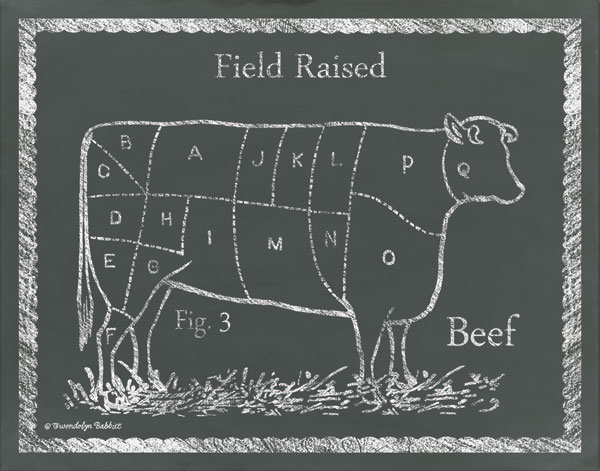 Sectioned Cow