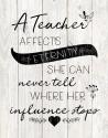 Teacher Affects