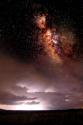 Dark Sky and Distant Storm